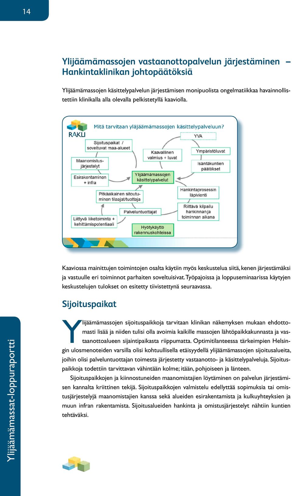 Työpajoissa ja loppuseminaarissa käytyjen keskustelujen tulokset on esitetty tiivistettynä seuraavassa.
