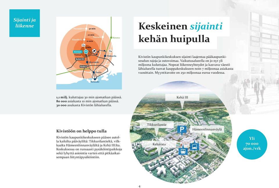 kuluttajaa 30 min ajomatkan päässä. 80 000 asiakasta 10 min ajomatkan päässä. 30 000 asukasta Kivistön lähialueella.