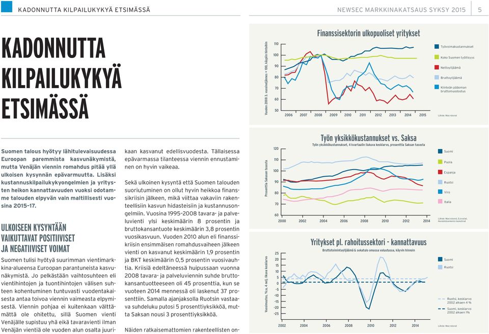 pääoman bruttomuodostus Lähde: Macrobond Suomen talous hyötyy lähitulevaisuudessa Euroopan paremmista kasvunäkymistä, mutta Venäjän viennin romahdus pitää yllä ulkoisen kysynnän epävarmuutta.