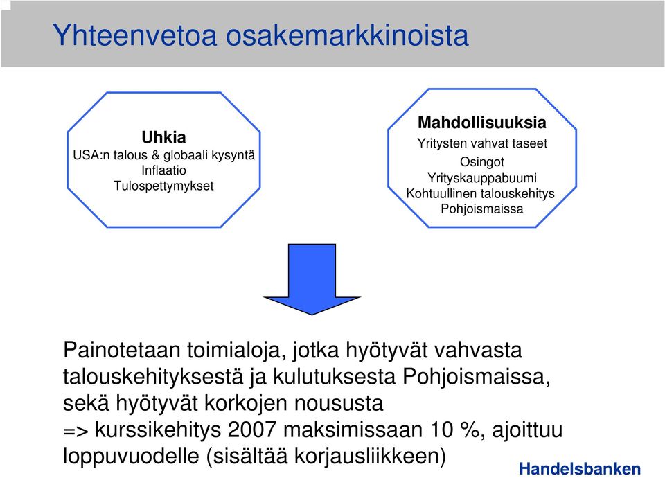 Pohjoismaissa Painotetaan toimialoja, jotka hyötyvät vahvasta talouskehityksestä ja kulutuksesta