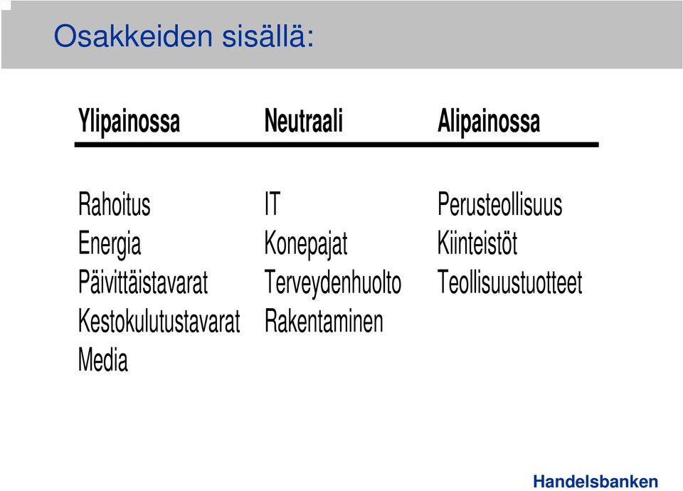 Konepajat Kiinteistöt Päivittäistavarat