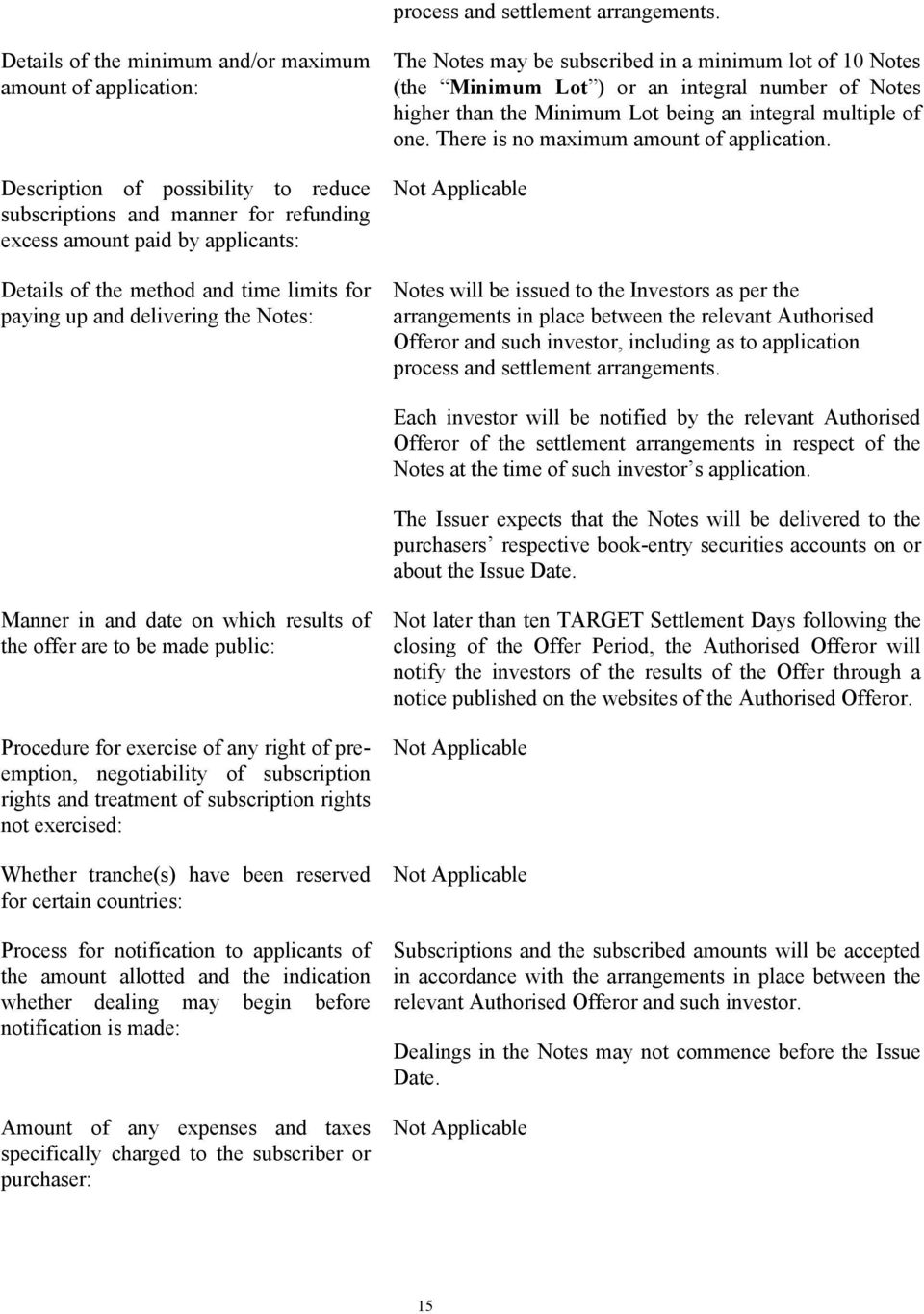 time limits for paying up and delivering the Notes: The Notes may be subscribed in a minimum lot of 10 Notes (the Minimum Lot ) or an integral number of Notes higher than the Minimum Lot being an