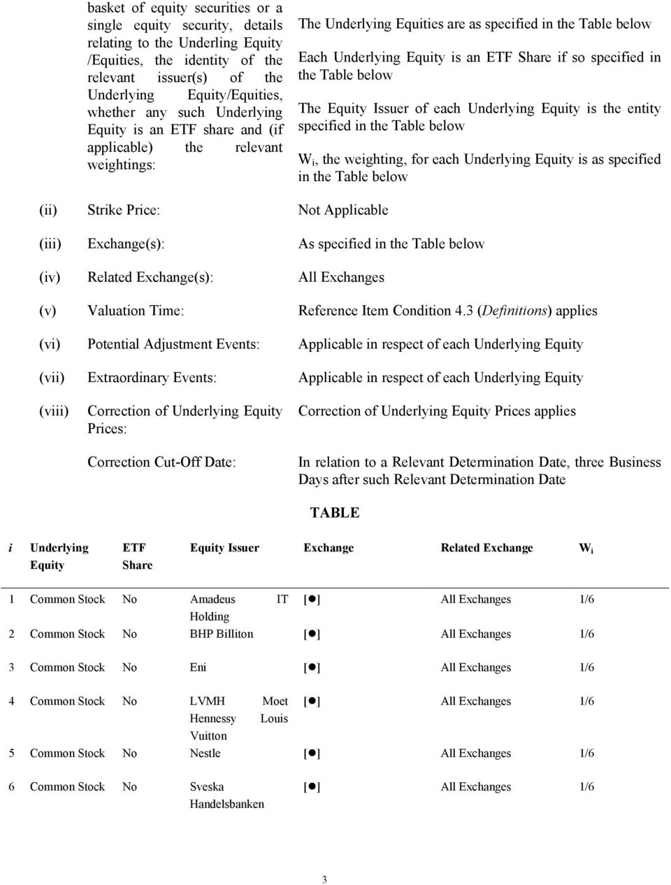 the Table below The Equity Issuer of each Underlying Equity is the entity specified in the Table below W i, the weighting, for each Underlying Equity is as specified in the Table below (ii) Strike