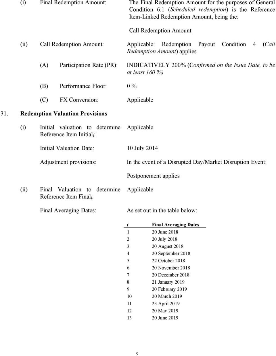 Amount) applies (A) Participation Rate (PR): INDICATIVELY 200% (Confirmed on the Issue Date, to be at least 160 %) (B) Performance Floor: 0 % (C) FX Conversion: Applicable 31.