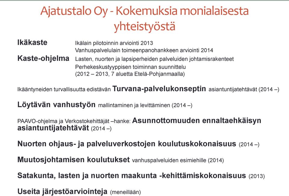 (2014 ) Löytävän vanhustyön mallintaminen ja levittäminen (2014 ) PAAVO-ohjelma ja Verkostokehittäjät hanke: Asunnottomuuden ennaltaehkäisyn asiantuntijatehtävät (2014 ) Nuorten ohjaus- ja