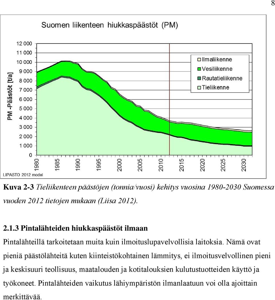 tietojen mukaan (Liisa 2012