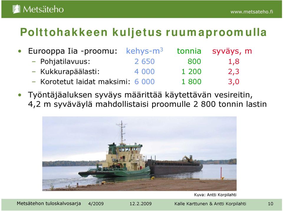 laidat maksimi: 6 000 1 800 3,0 Työntäjäaluksen syväys määrittää käytettävän