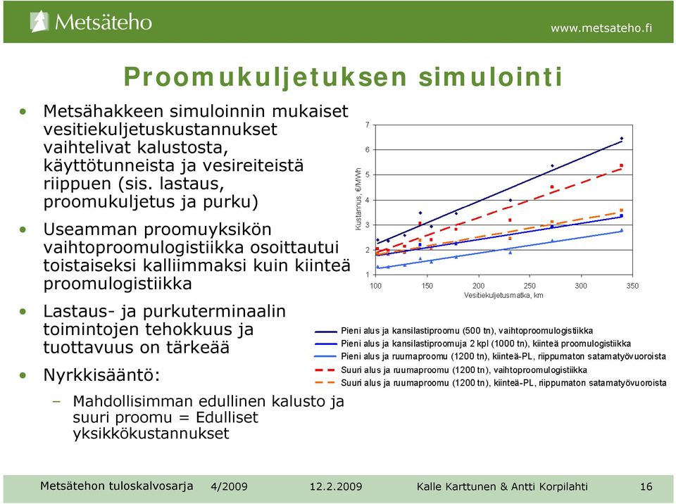 lastaus, proomukuljetus ja purku) Useamman proomuyksikön vaihtoproomulogistiikka osoittautui toistaiseksi kalliimmaksi