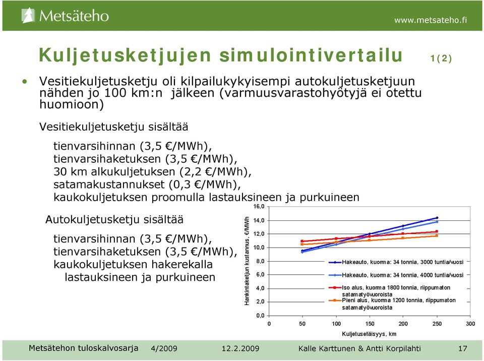 30 km alkukuljetuksen (2,2 /MWh), satamakustannukset (0,3 /MWh), kaukokuljetuksen proomulla lastauksineen ja purkuineen