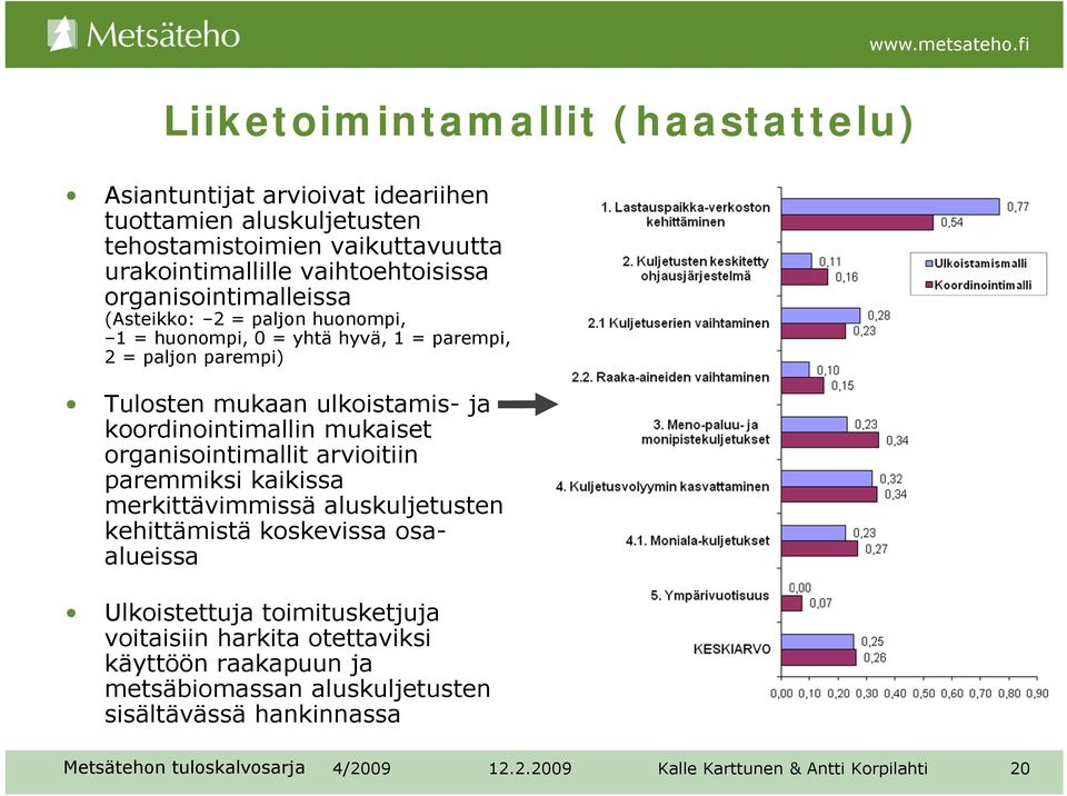 ulkoistamis- ja koordinointimallin mukaiset organisointimallit arvioitiin paremmiksi kaikissa merkittävimmissä aluskuljetusten kehittämistä