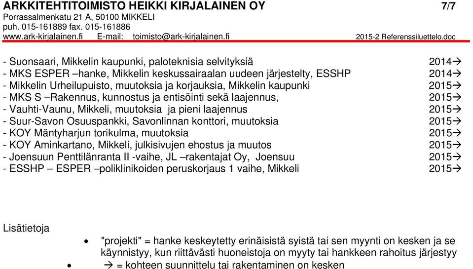 Osuuspankki, Savonlinnan konttori, muutoksia 2015 - KOY Mäntyharjun torikulma, muutoksia 2015 - KOY Aminkartano, Mikkeli, julkisivujen ehostus ja muutos 2015 - Joensuun Penttilänranta II -vaihe, JL