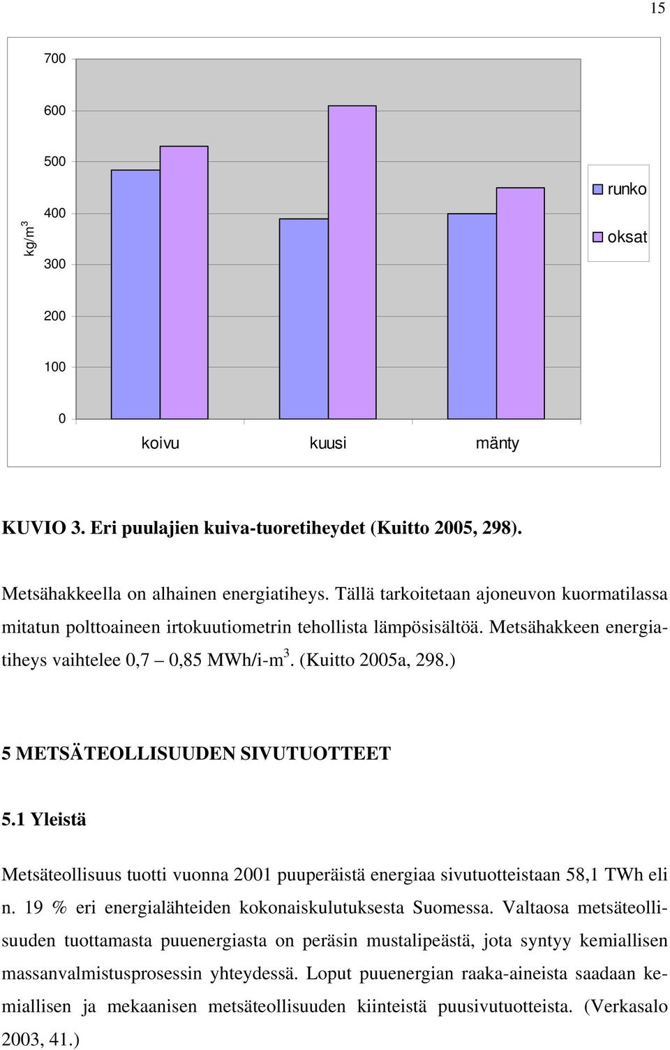 ) 5 METSÄTEOLLISUUDEN SIVUTUOTTEET 5.1 Yleistä Metsäteollisuus tuotti vuonna 2001 puuperäistä energiaa sivutuotteistaan 58,1 TWh eli n. 19 % eri energialähteiden kokonaiskulutuksesta Suomessa.