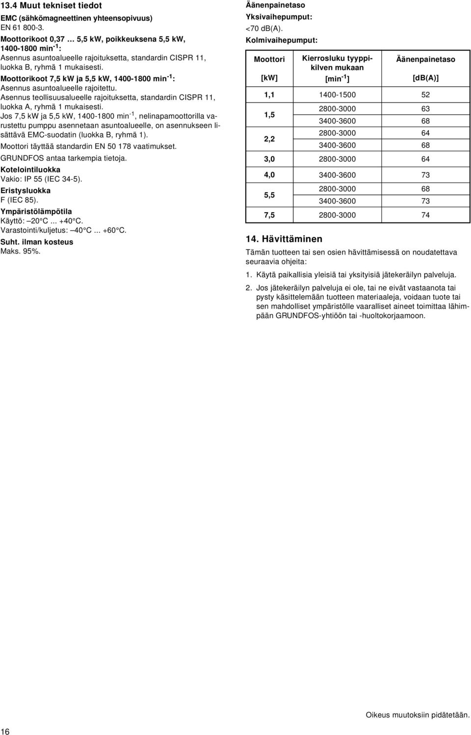 Moottorikoot 7,5 kw ja 5,5 kw, 14-18 min -1 : Asennus asuntoalueelle rajoitettu. Asennus teollisuusalueelle rajoituksetta, standardin CISPR 11, luokka A, ryhmä 1 mukaisesti.