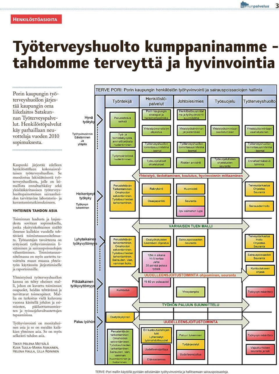 Se muodostuu lakisääteisestä työterveyshuollosta, jolle on leimallista ennaltaehkäisy sekä yleislääkäritasoisen työterveyshuoltopainotteisen sairaanhoidon tarvittavine laboratorio- ja