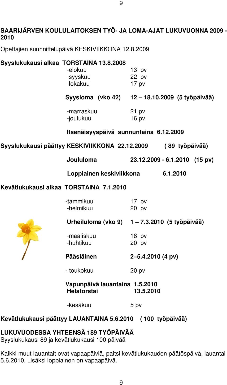 12.2009 Syyslukukausi päättyy KESKIVIIKKONA 22.12.2009 ( 89 työpäivää) Joululoma 23.12.2009-6.1.2010 (15 pv) Kevätlukukausi alkaa TORSTAINA 7.1.2010 Loppiainen keskiviikkona 6.1.2010 -tammikuu -helmikuu Urheiluloma (vko 9) -maaliskuu -huhtikuu Pääsiäinen 17 pv 20 pv 1 7.