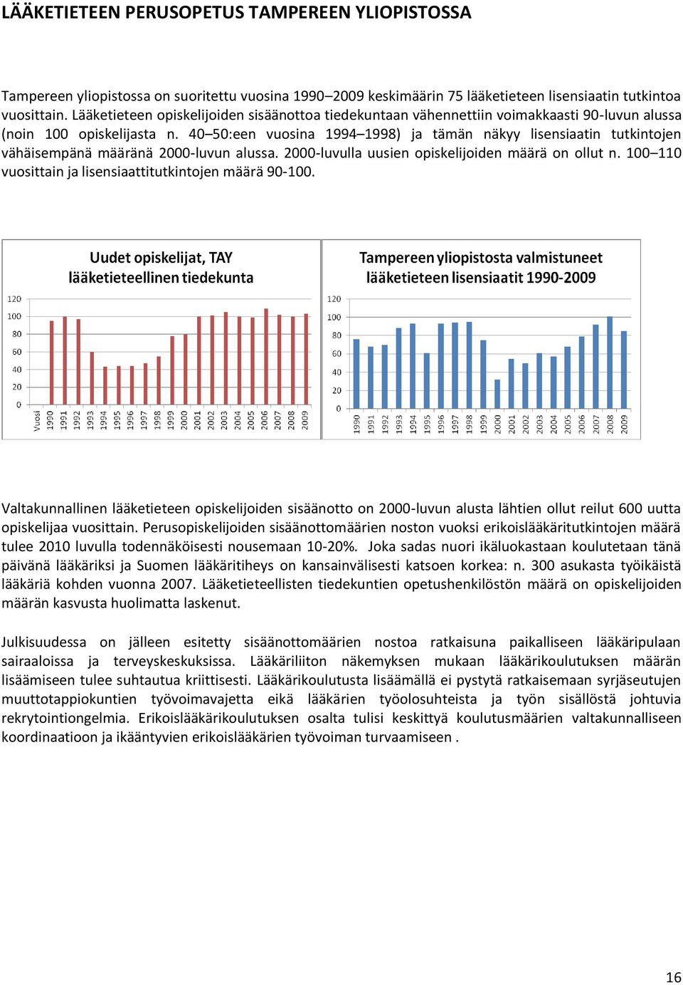 40 50:een vuosina 1994 1998) ja tämän näkyy lisensiaatin tutkintojen vähäisempänä määränä 2000- luvun alussa. 2000- luvulla uusien opiskelijoiden määrä on ollut n.