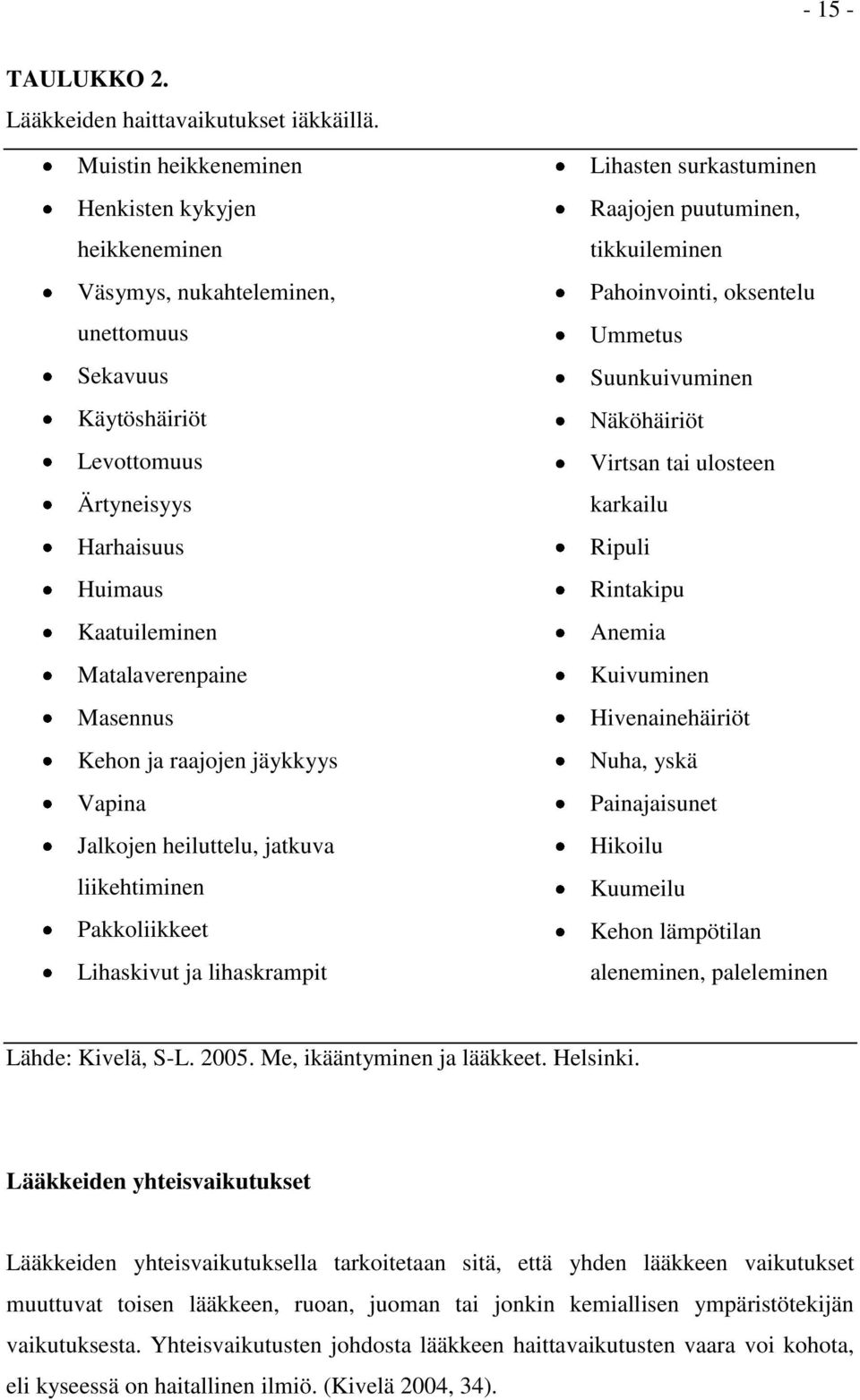 Kehon ja raajojen jäykkyys Vapina Jalkojen heiluttelu, jatkuva liikehtiminen Pakkoliikkeet Lihaskivut ja lihaskrampit Lihasten surkastuminen Raajojen puutuminen, tikkuileminen Pahoinvointi, oksentelu