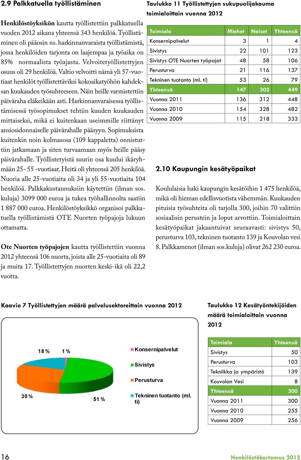 Valtio velvoitti nämä yli 57-vuotiaat henkilöt työllistettäviksi kokoaikatyöhön kahdeksan kuukauden työsuhteeseen. Näin heille varmistettiin päiväraha eläkeikään asti.