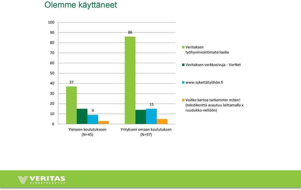 fi 30 20 10 9 15 Voitko kertoa tarkemmin miten!