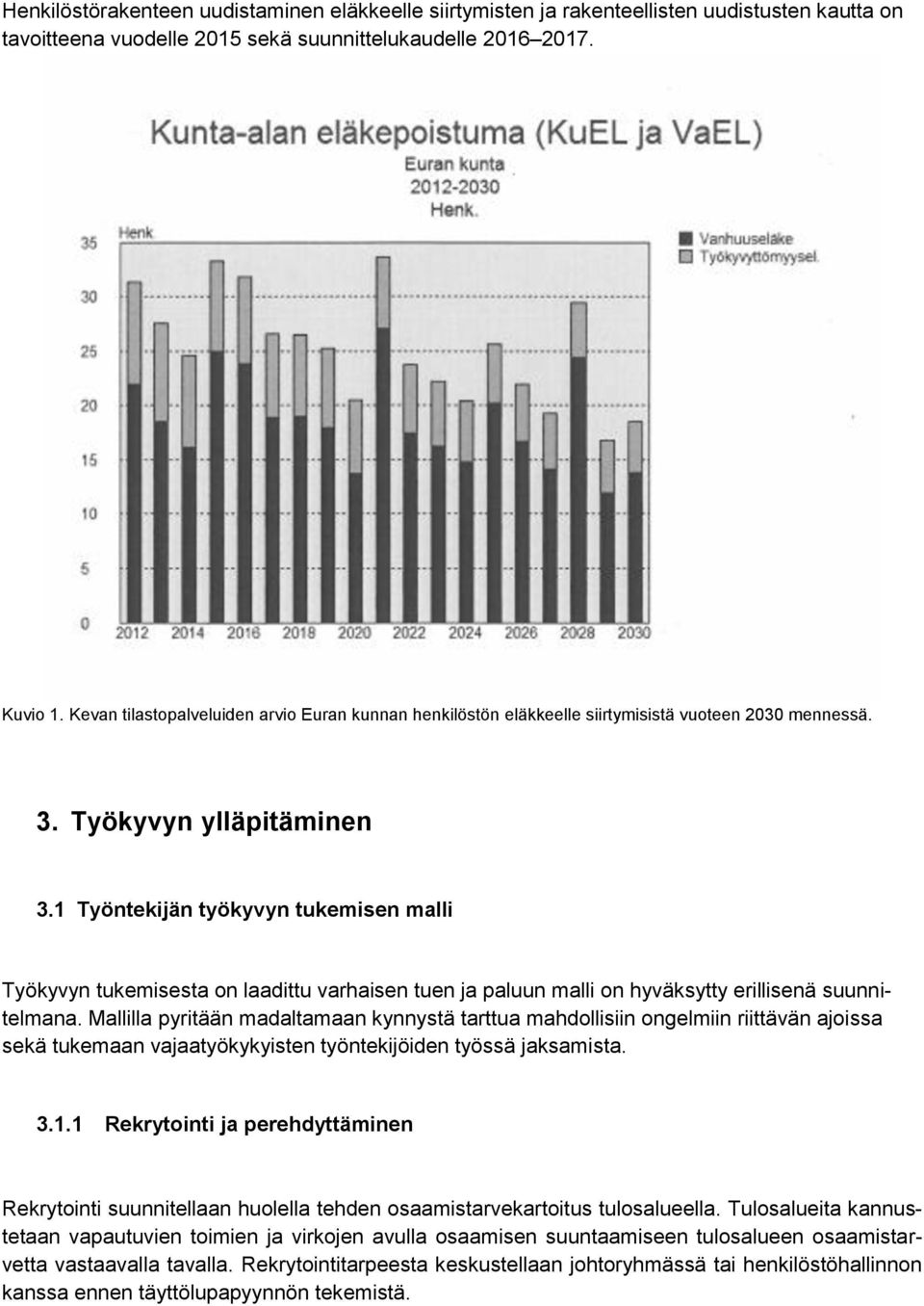 1 Työntekijän työkyvyn tukemisen malli Työkyvyn tukemisesta on laadittu varhaisen tuen ja paluun malli on hyväksytty erillisenä suunnitelmana.