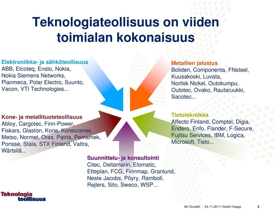 .. Kone- ja metallituoteteollisuus Abloy, Cargotec, Finn-Power, Fiskars, Glaston, Kone, Konecranes, Metso, Normet, Oras, Patria, Pemamek, Ponsse, Stala, STX Finland, Valtra, Wärtsilä.