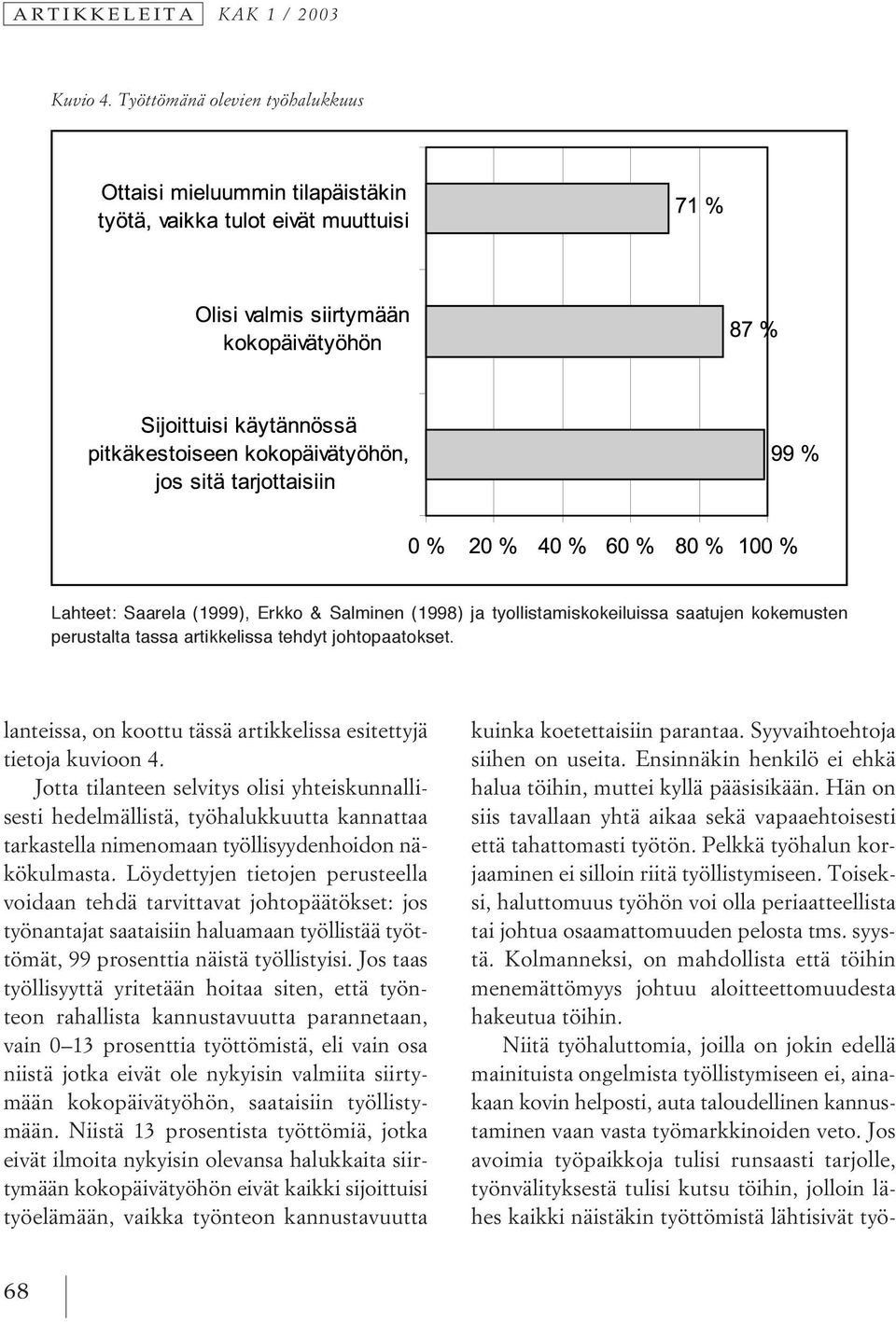 lanteissa, on koottu tässä artikkelissa esitettyjä tietoja kuvioon 4.