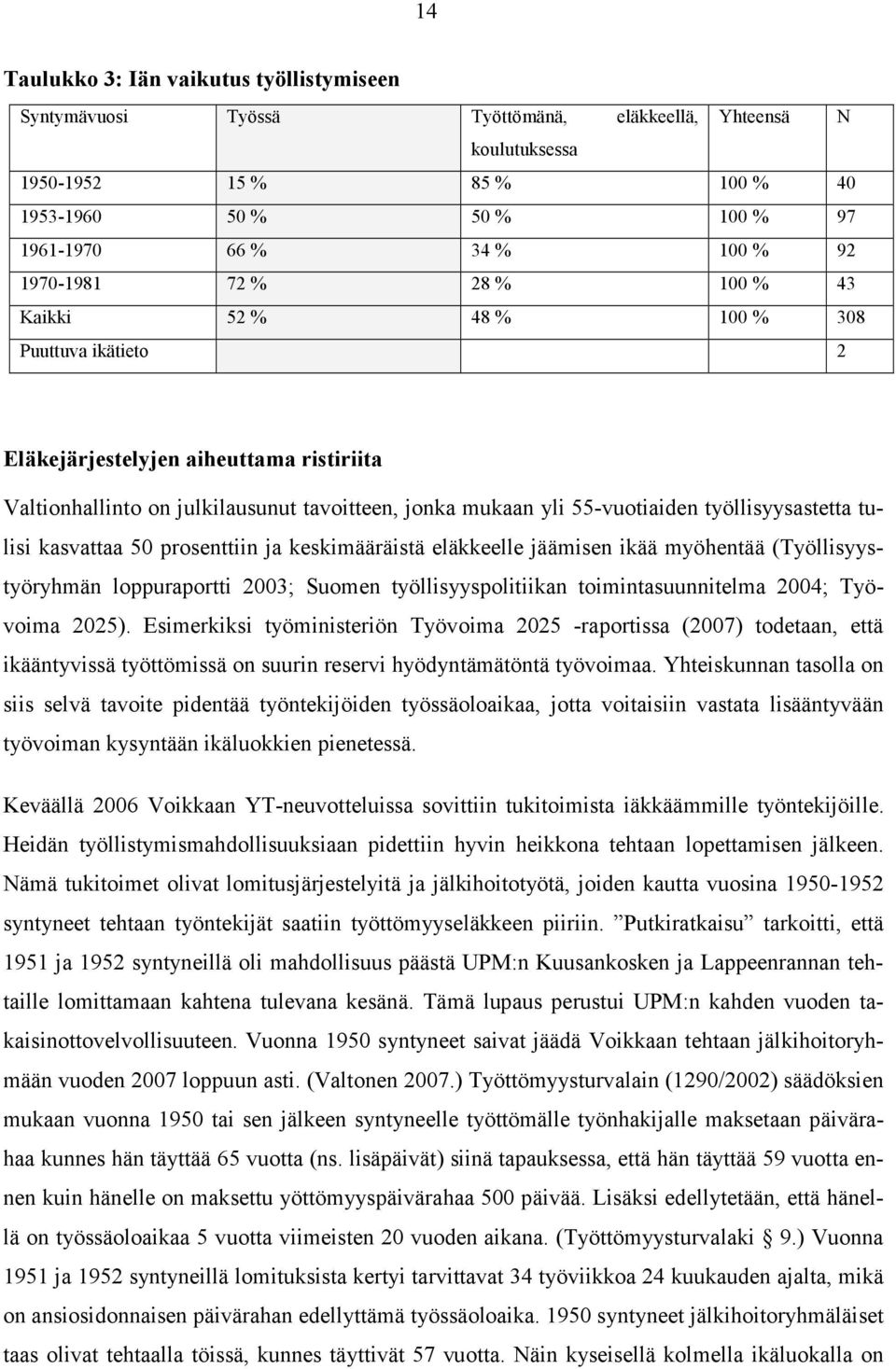 työllisyysastetta tulisi kasvattaa 50 prosenttiin ja keskimääräistä eläkkeelle jäämisen ikää myöhentää (Työllisyystyöryhmän loppuraportti 2003; Suomen työllisyyspolitiikan toimintasuunnitelma 2004;