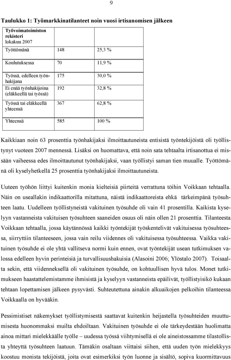 työntekijöistä oli työllistynyt vuoteen 2007 mennessä.