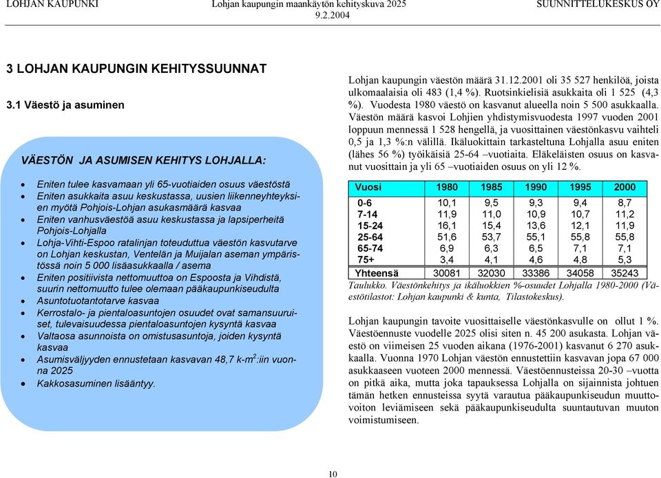 asukasmäärä kasvaa Eniten vanhusväestöä asuu keskustassa ja lapsiperheitä Pohjois-Lohjalla Lohja-Vihti-Espoo ratalinjan toteuduttua väestön kasvutarve on Lohjan keskustan, Ventelän ja Muijalan aseman