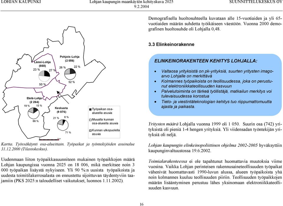 kunnan osa-alueella asuvia Kunnan ulkopuolella asuvia Kartta. Työssäkäynti osa-alueittain. Työpaikat ja työntekijöiden asuinalue 31.12.2000 (Tilastokeskus).
