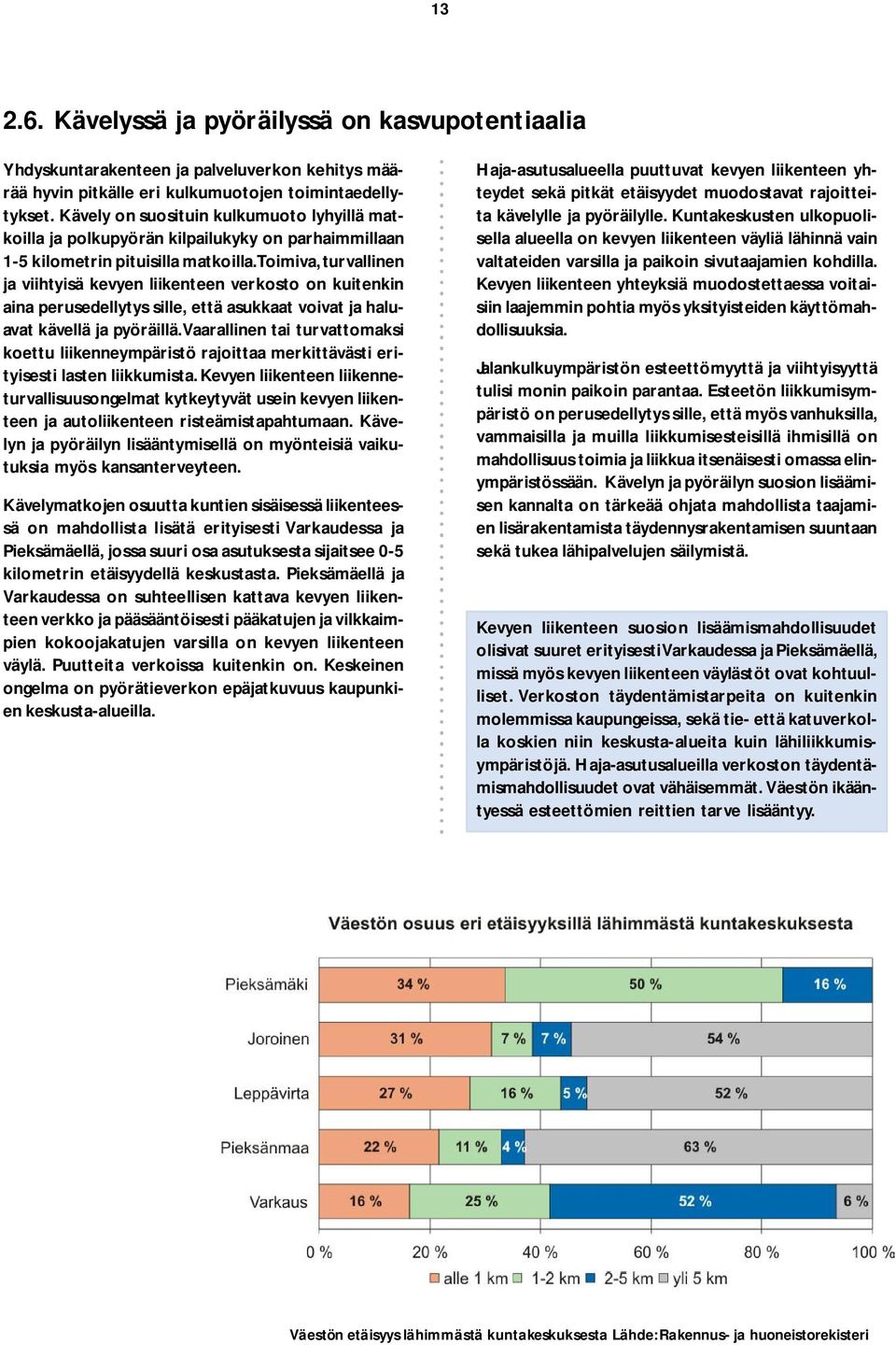 Toimiva, turvallinen ja viihtyisä kevyen liikenteen verkosto on kuitenkin aina perusedellytys sille, että asukkaat voivat ja haluavat kävellä ja pyöräillä.