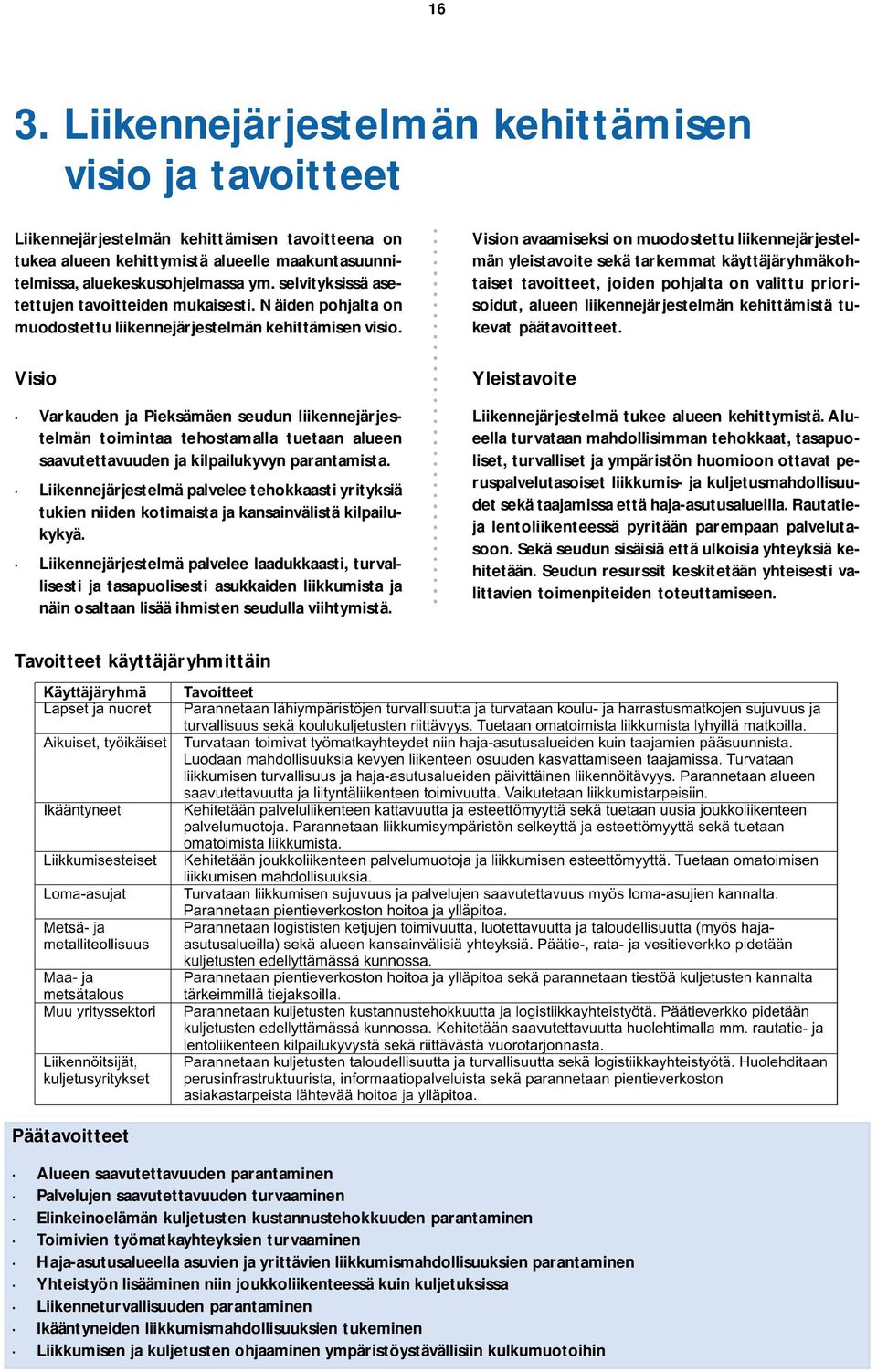 Visio Varkauden ja Pieksämäen seudun liikennejärjestelmän toimintaa tehostamalla tuetaan alueen saavutettavuuden ja kilpailukyvyn parantamista.