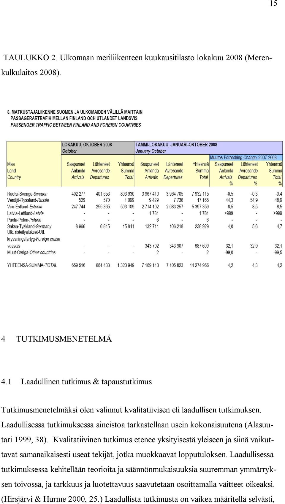 Laadullisessa tutkimuksessa aineistoa tarkastellaan usein kokonaisuutena (Alasuutari 1999, 38).