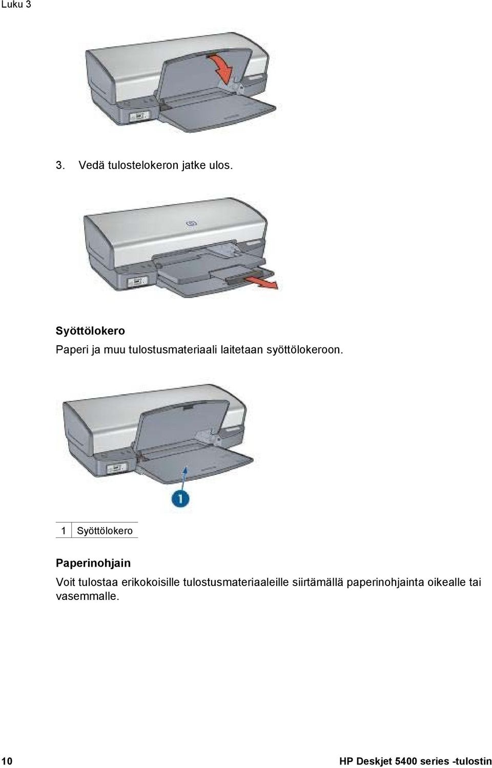 1 Syöttölokero Paperinohjain Voit tulostaa erikokoisille