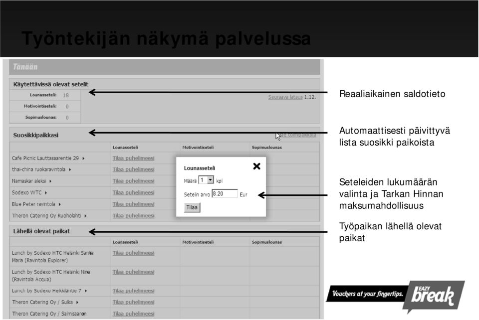 suosikki paikoista Seteleiden lukumäärän valinta