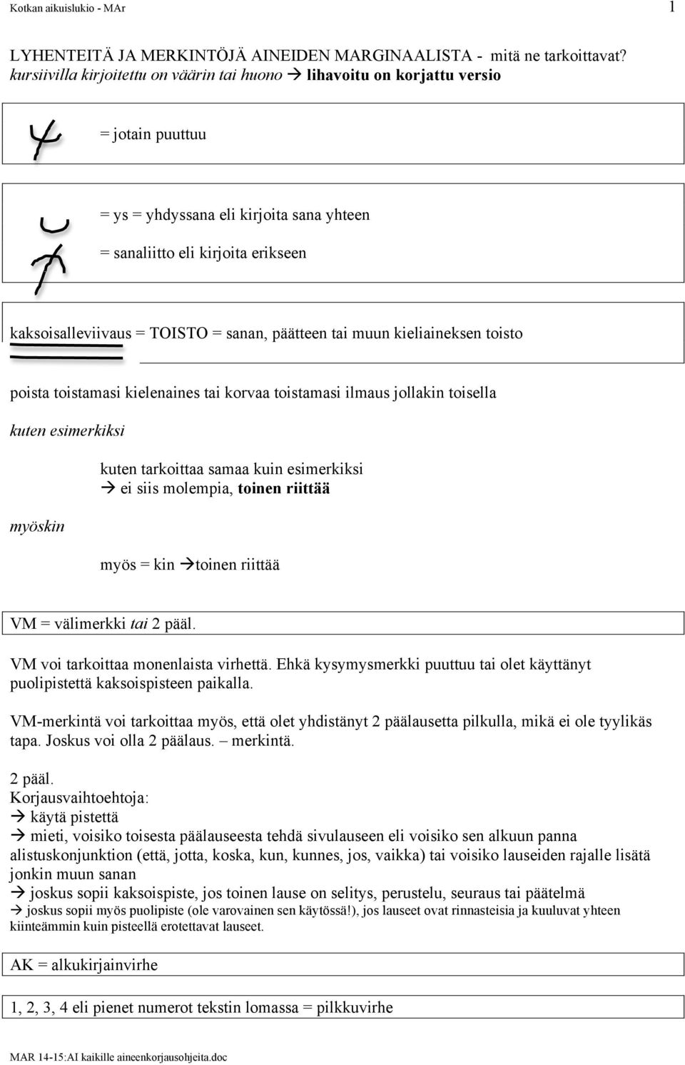 sanan, päätteen tai muun kieliaineksen toisto poista toistamasi kielenaines tai korvaa toistamasi ilmaus jollakin toisella kuten esimerkiksi myöskin kuten tarkoittaa samaa kuin esimerkiksi à ei siis