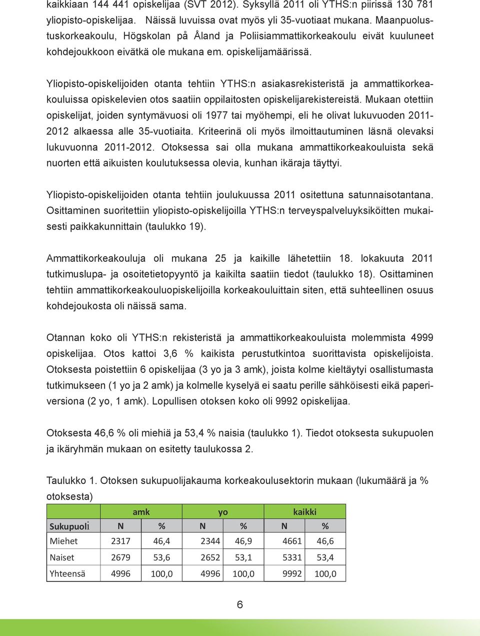 Yliopisto-opiskelijoiden otanta tehtiin YTHS:n asiakasrekisteristä ja ammattikorkeakouluissa opiskelevien otos saatiin oppilaitosten opiskelijarekistereistä.