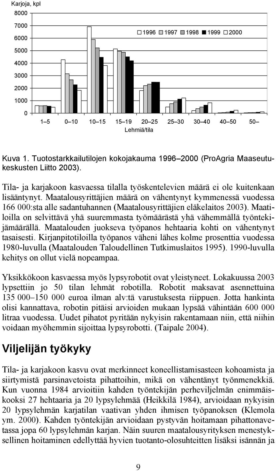 Maatalousyrittäjien määrä on vähentynyt kymmenessä vuodessa 166 000:sta alle sadantuhannen (Maatalousyrittäjien eläkelaitos 2003).