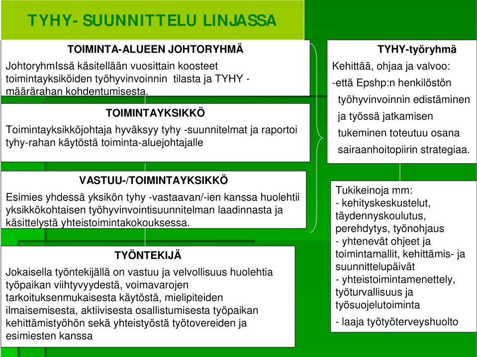 työhyvinvoinnin edistäminen ja työssä jatkamisen tukeminen toteutuu osana sairaanhoitopiirin strategiaa.