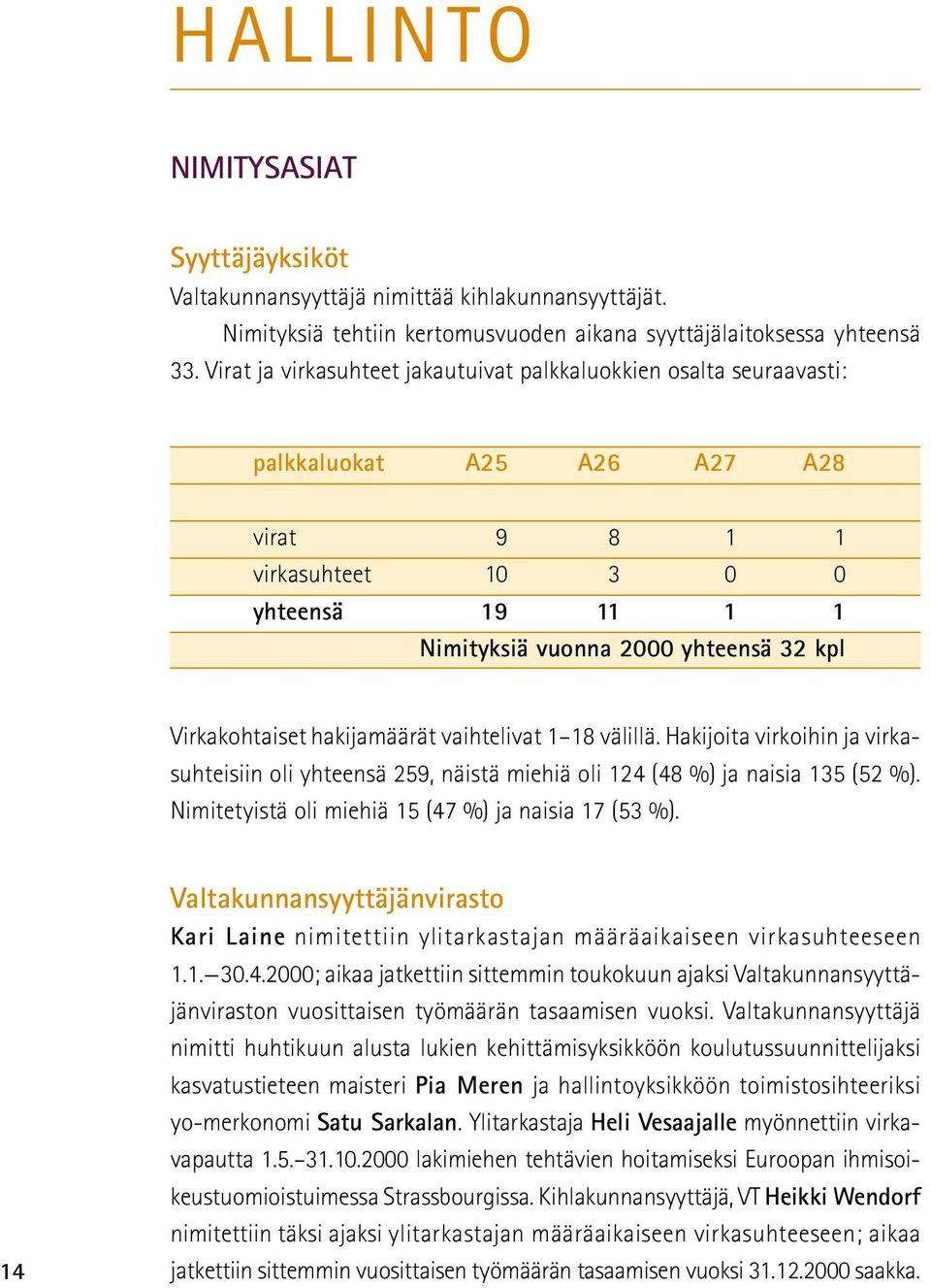 Virkakohtaiset hakijamäärät vaihtelivat 1 18 välillä. Hakijoita virkoihin ja virkasuhteisiin oli yhteensä 259, näistä miehiä oli 124 (48 %) ja naisia 135 (52 %).