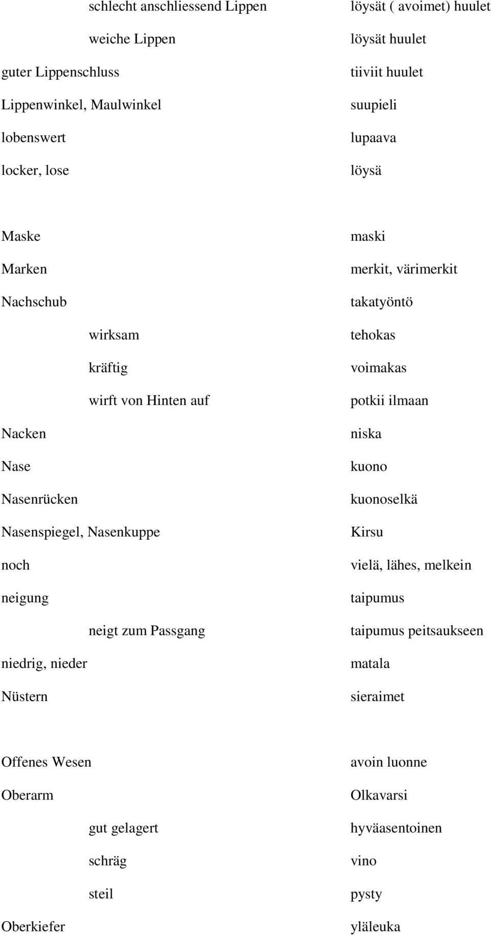 zum Passgang niedrig, nieder Nüstern maski merkit, värimerkit takatyöntö tehokas voimakas potkii ilmaan niska kuono kuonoselkä Kirsu vielä, lähes, melkein