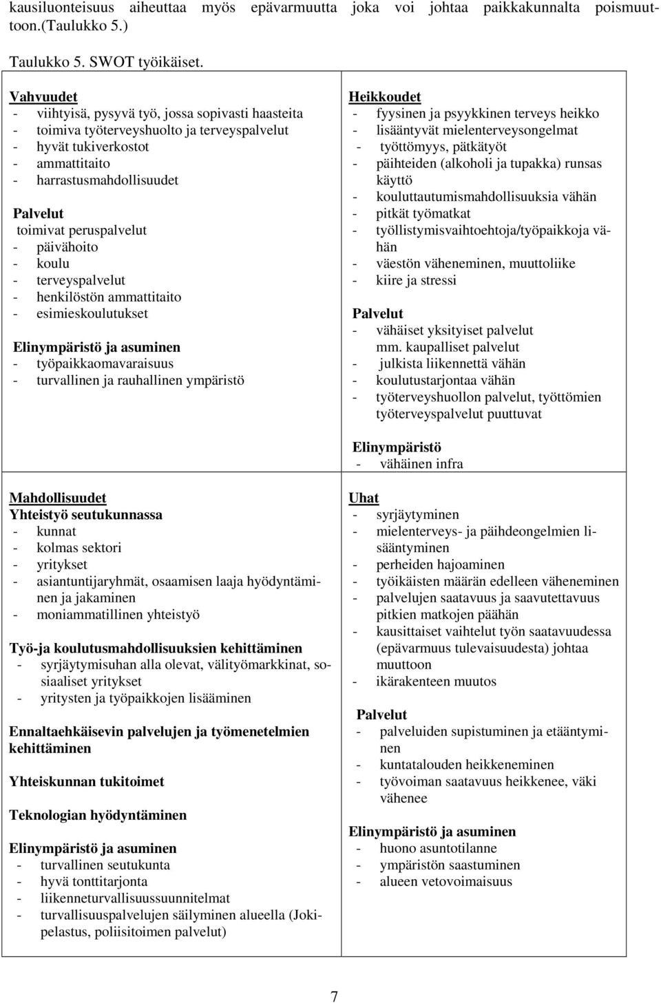 peruspalvelut - päivähoito - koulu - terveyspalvelut - henkilöstön ammattitaito - esimieskoulutukset Elinympäristö ja asuminen - työpaikkaomavaraisuus - turvallinen ja rauhallinen ympäristö