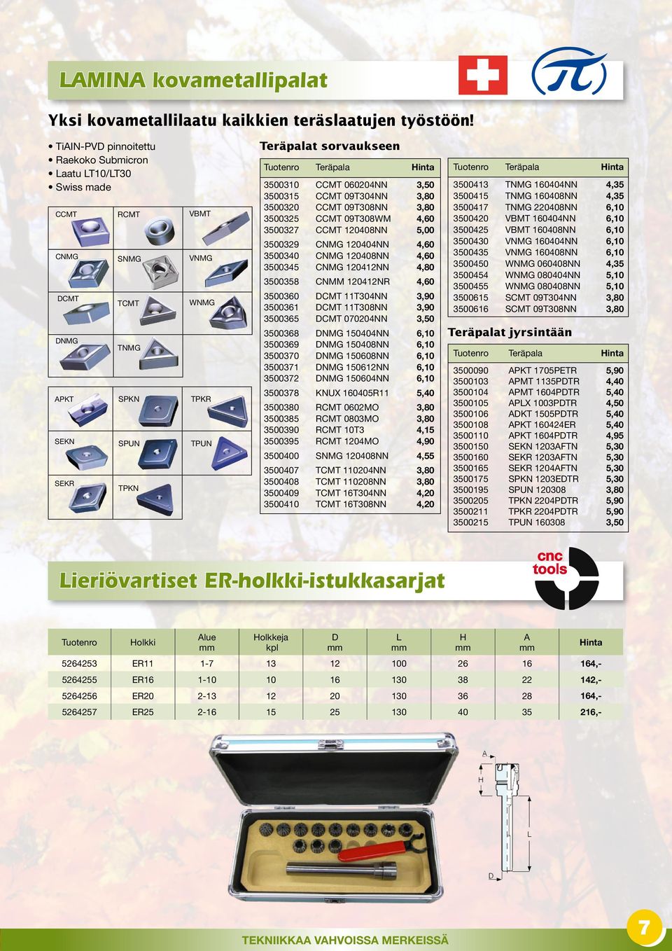 00204NN,50 50015 CCMT 09T04NN,0 50020 CCMT 09T0NN,0 50025 CCMT 09T0WM 4,0 50027 CCMT 040NN 5,00 50029 CNMG 0404NN 4,0 50040 CNMG 040NN 4,0 50045 CNMG 04NN 4,0 5005 CNMM 04NR 4,0 5000 DCMT 11T04NN,90