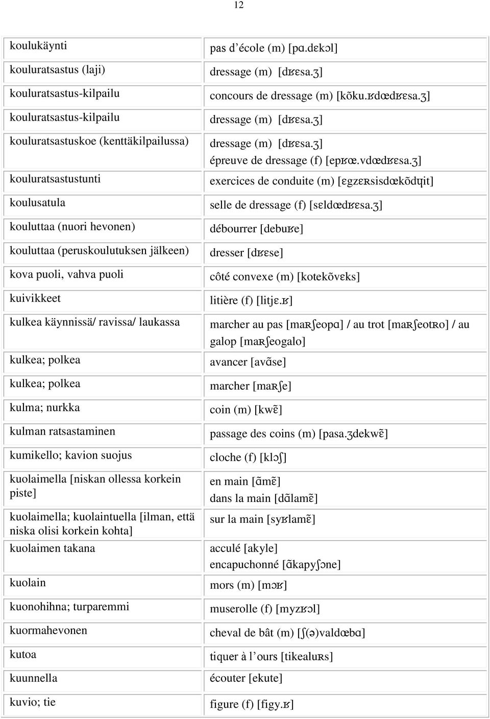 [niskan ollessa korkein piste] kuolaimella; kuolaintuella [ilman, että niska olisi korkein kohta] kuolaimen takana kuolain kuonohihna; turparemmi kuormahevonen kutoa kuunnella kuvio; tie pas d école