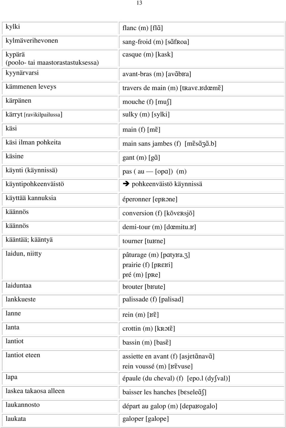 [s f oa] casque (m) [kask] avant-bras (m) [av b a] travers de main (m) [t av. d m ] mouche (f) [mu ] sulky (m) [sylki] main (f) [m ] main sans jambes (f) [m s.