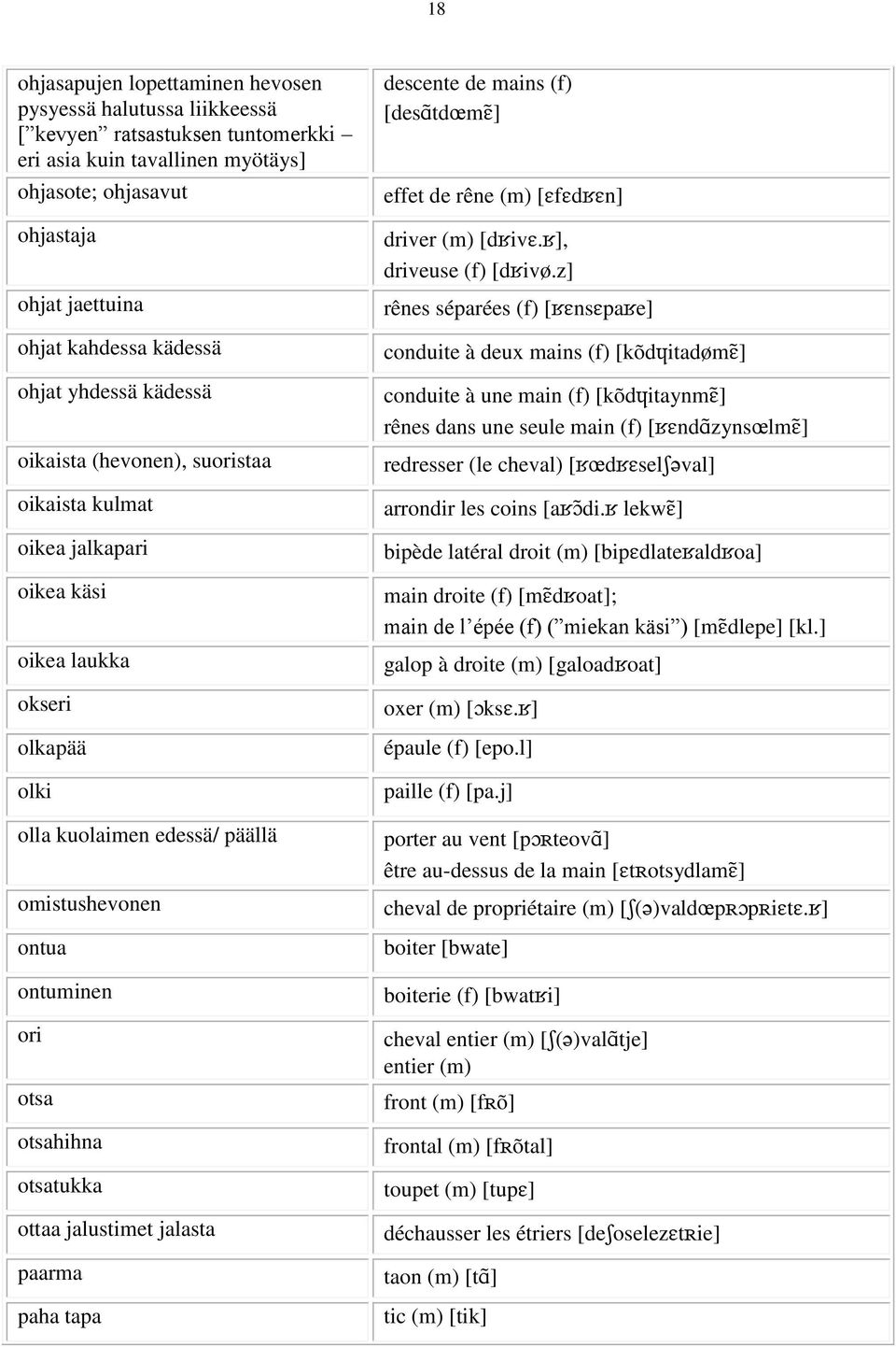 ori otsa otsahihna otsatukka ottaa jalustimet jalasta paarma paha tapa descente de mains (f) [des td m ] effet de rêne (m) [ f d n] driver (m) [d iv. ], driveuse (f) [d ivø.