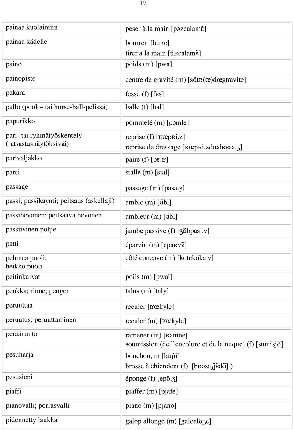 pesuharja pesusieni piaffi pianovalli; porrasvalli pidennetty laukka peser à la main [p zealam ] bourrer [bu e] tirer à la main [ti ealam ] poids (m) [pwa] centre de gravité (m) [s t ( )d g avite]