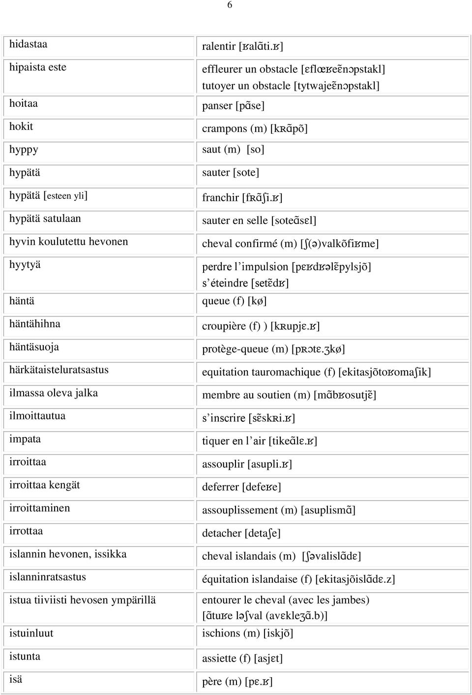 ] effleurer un obstacle [ fl e n pstakl] tutoyer un obstacle [tytwaje n pstakl] panser [p se] crampons (m) [k põ] saut (m) [so] sauter [sote] franchir [f i.