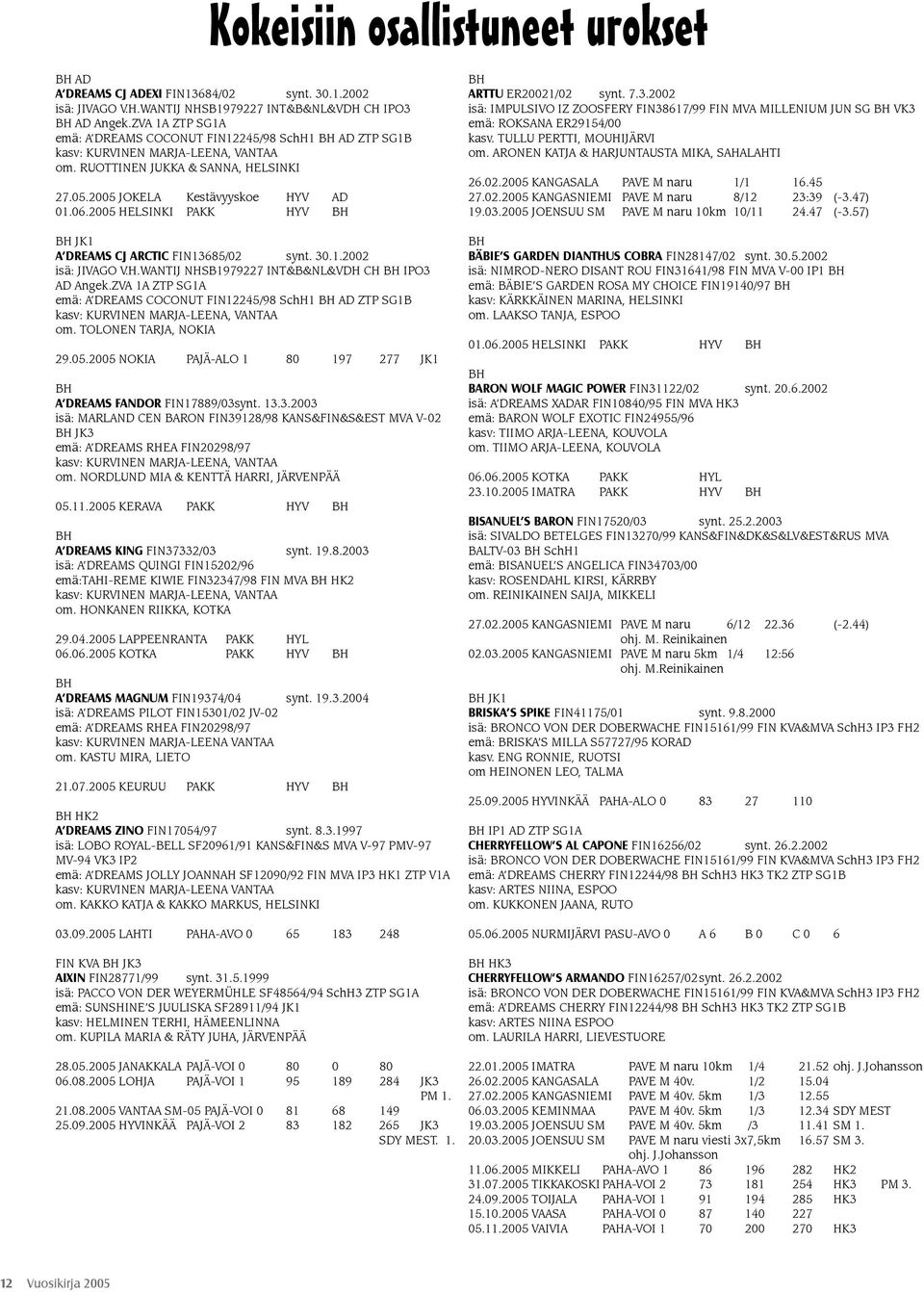 2005 HELSINKI PAKK HYV ARTTU ER20021/02 synt. 7.3.2002 isä: IMPULSIVO IZ ZOOSFERY FIN38617/99 FIN MVA MILLENIUM JUN SG VK3 emä: ROKSANA ER29154/00 kasv. TULLU PERTTI, MOUHIJÄRVI om.