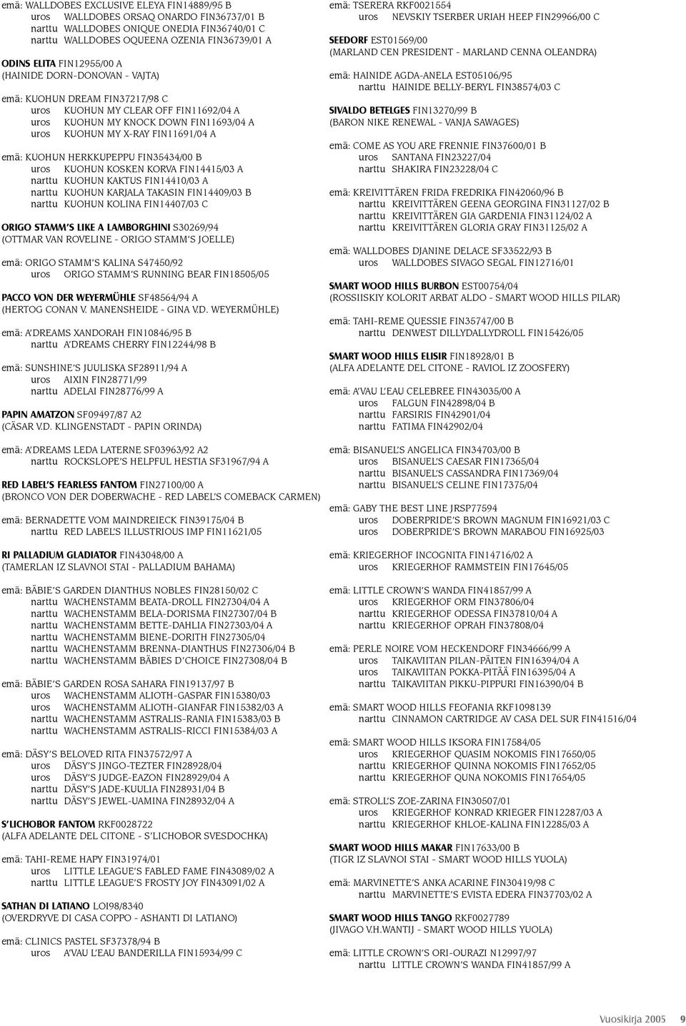 KUOHUN HERKKUPEPPU FIN35434/00 B uros KUOHUN KOSKEN KORVA FIN14415/03 A narttu KUOHUN KAKTUS FIN14410/03 A narttu KUOHUN KARJALA TAKASIN FIN14409/03 B narttu KUOHUN KOLINA FIN14407/03 C ORIGO STAMM S